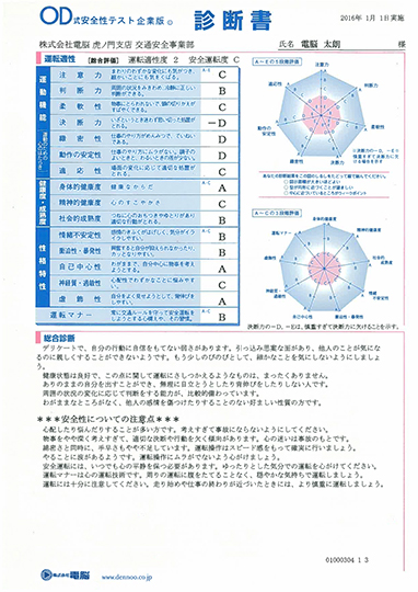 研修者用